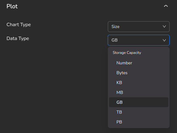 Size chart settings showing the Data type field