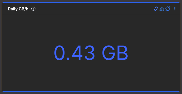 Example Size tile showing an auto-formatted value and unit